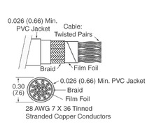 3600B/40 100 छवि