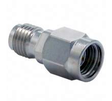 ADP-RPSM-SMAF छवि