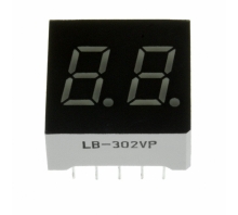 LB-302VF छवि